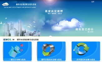 流程工業全周期能量優化技術服務的技術開發與應用